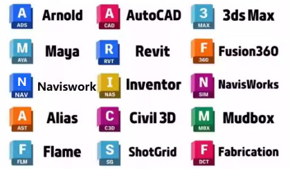 Autodesk永久激活补丁 v2026.04.09 (NLM)
