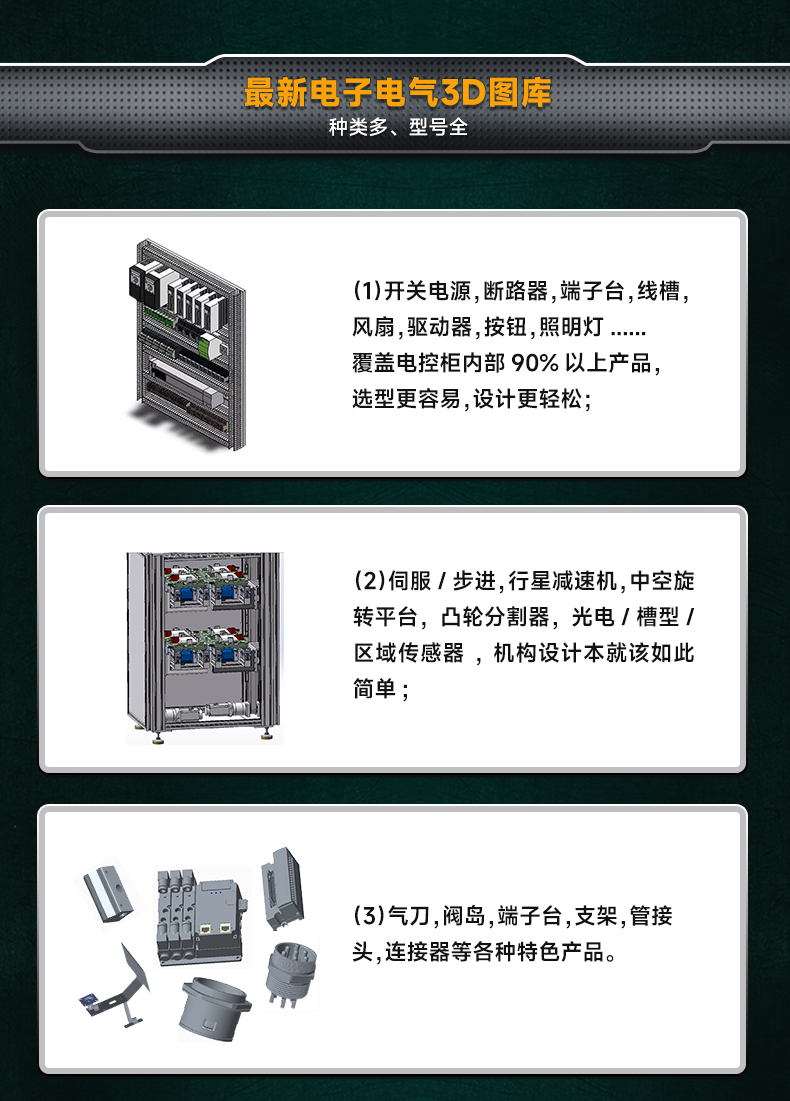怡合达3dmodels2025