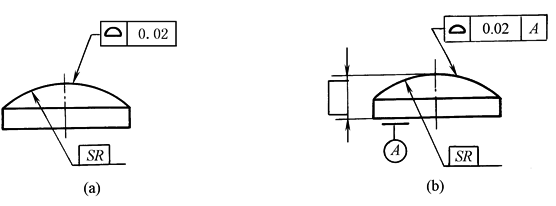 B2D3D221