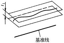 B2D3D223