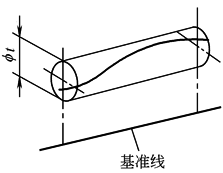 B2D3D229