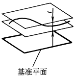 B2D3D231