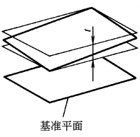 B2D3D235