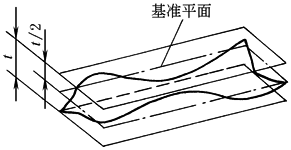 B2D3D280