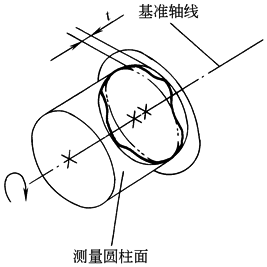 B2D3D287