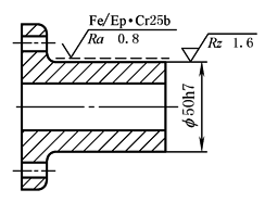 B18B
