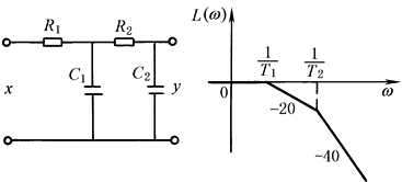 b22d1d10i