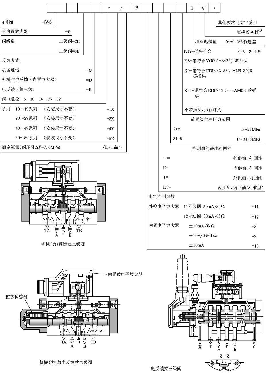 b22d6d25