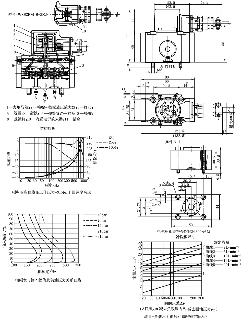b22d6d26