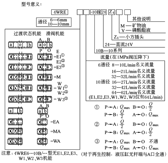 b22d6d73b