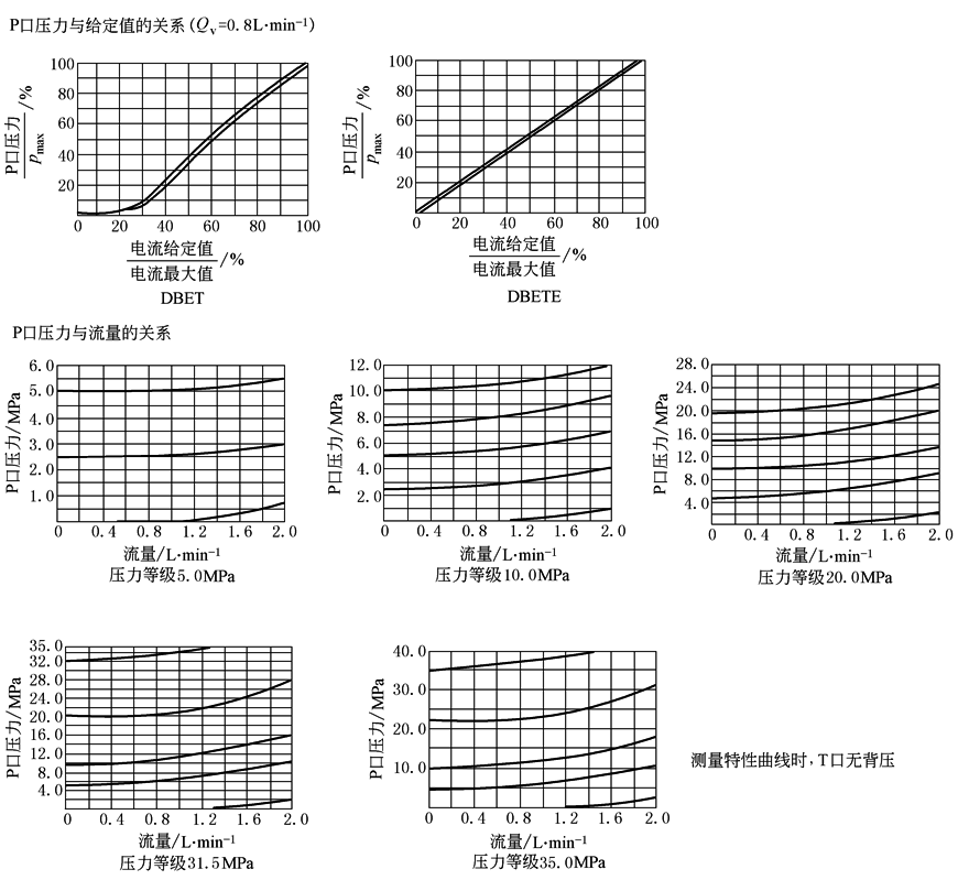 b22d6d115a