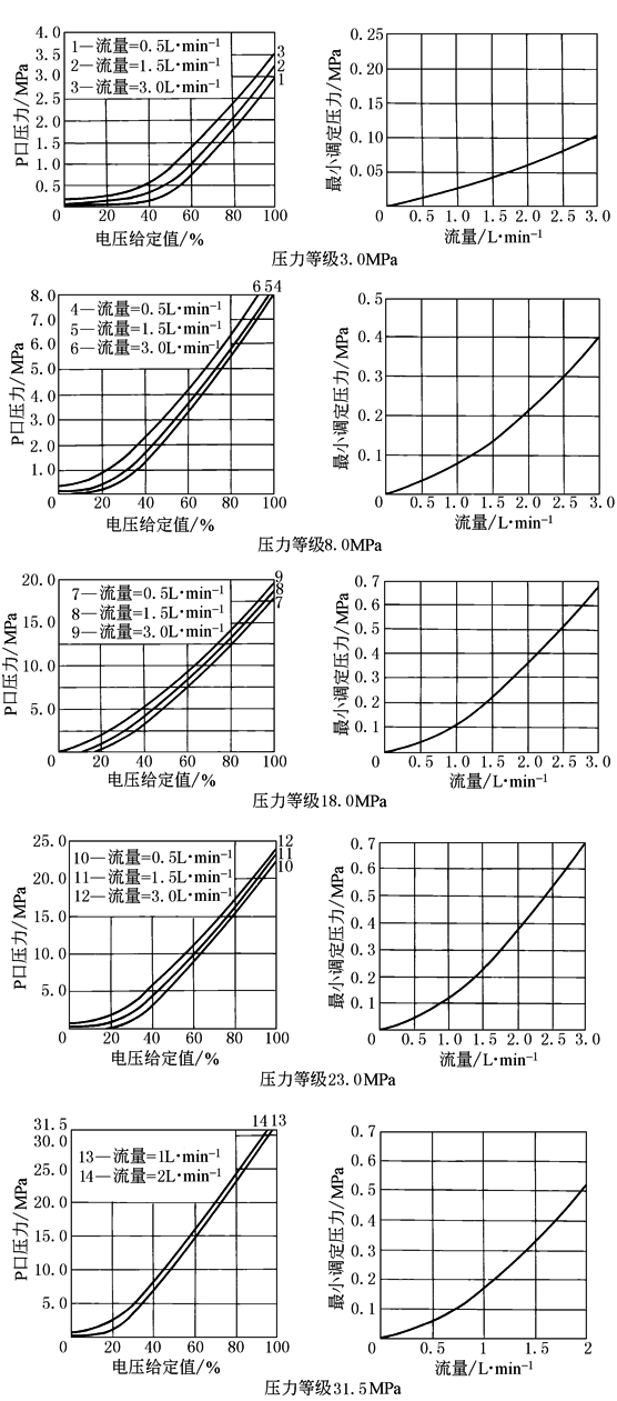 b22d6d117a