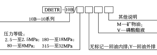 b22d6d75a