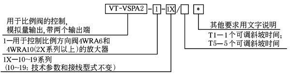 b22d6d130A