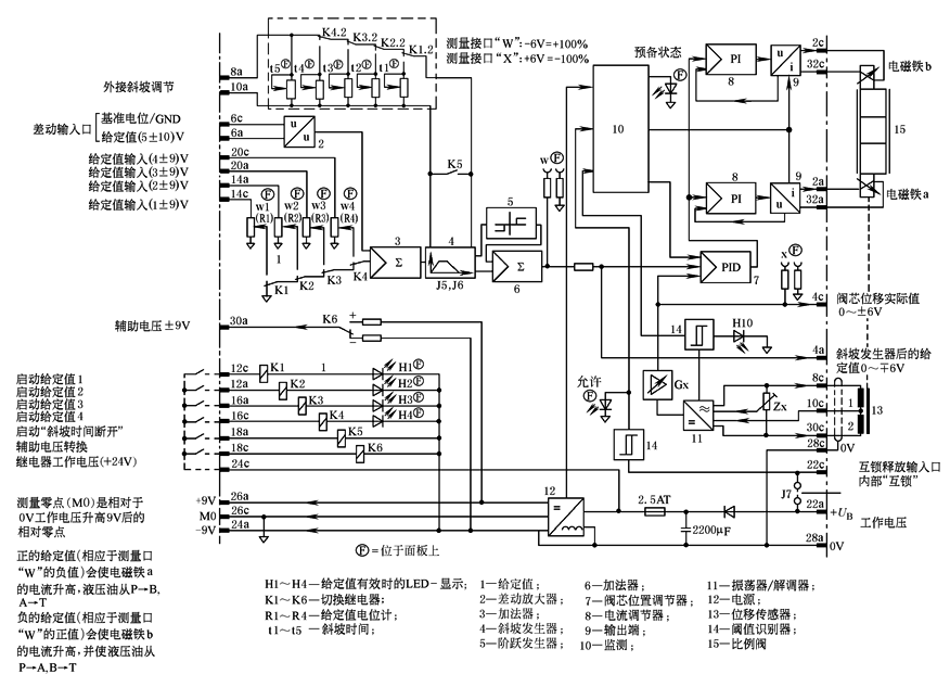 b22d6d131C