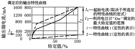 b22d6d133e