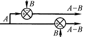 b22d1d2v