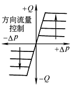 b22d5d4e