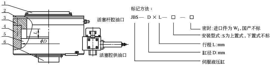 b22d6d144