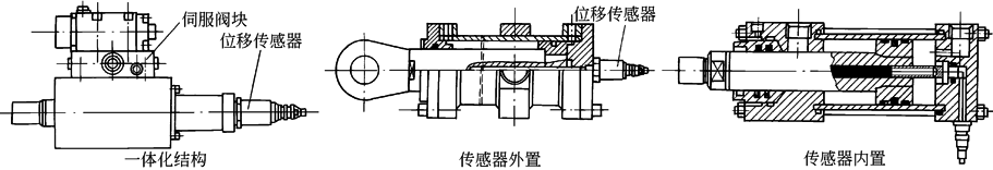 b22d6d139a