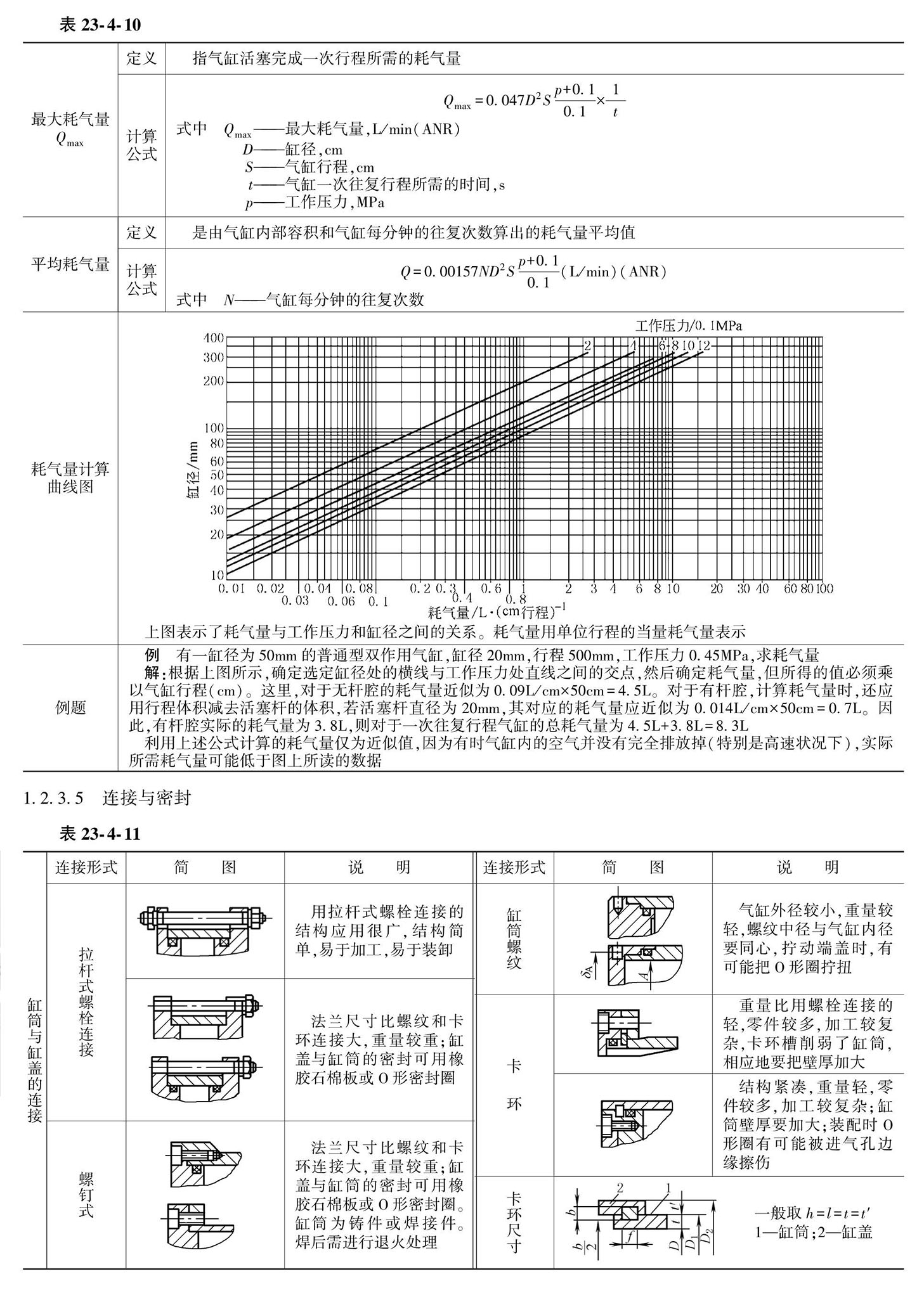 气缸耗气量计算
