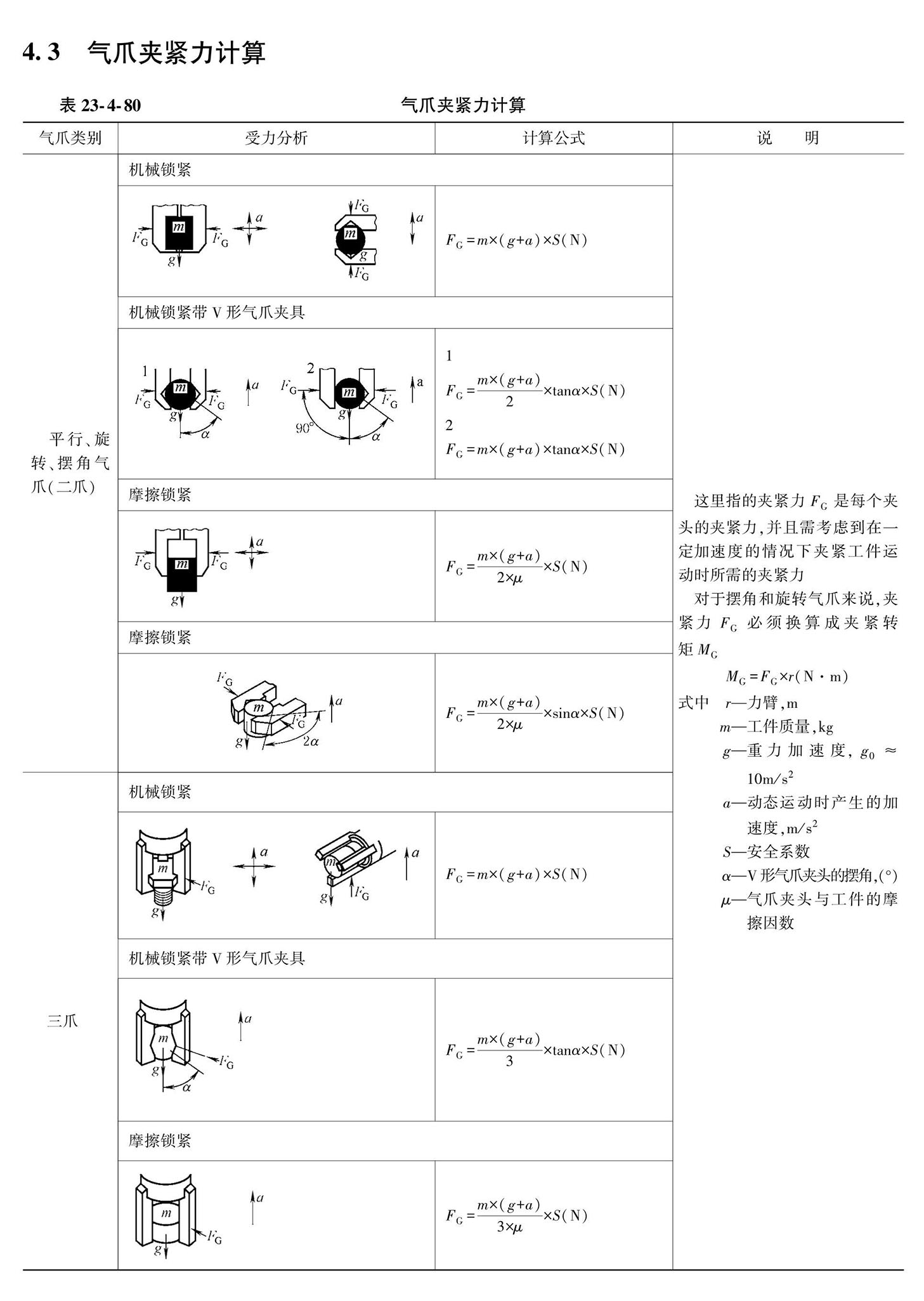 气爪夹紧力计算