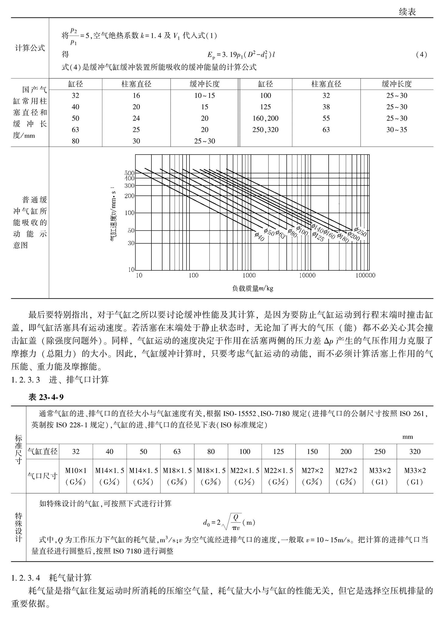 气缸耗气量计算