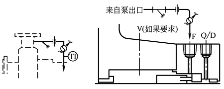 b10d3d40h