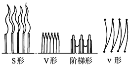 b10d3d31e