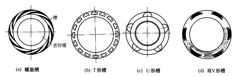10D3D4