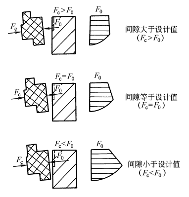 10D3D7