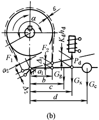 b6d4d35c