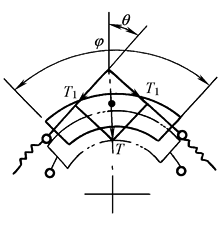 B6D3D73F