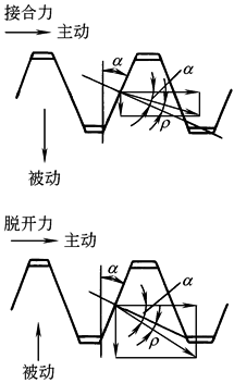 b6d3d10a