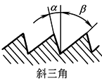 b6d3d7c