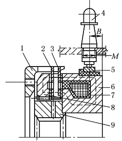 b6d3d27c