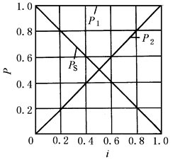 B6D2D114B
