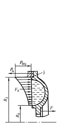 6d2d13