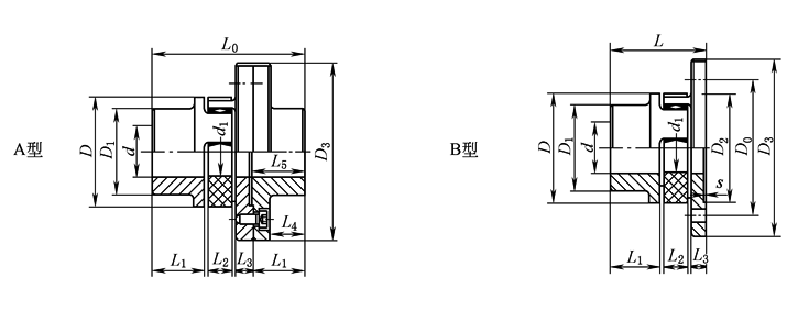 B6D2D64