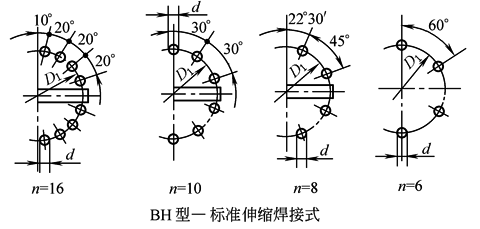 B6D2D1901B