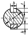 B6D1D29B