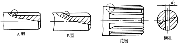 b6d1d31